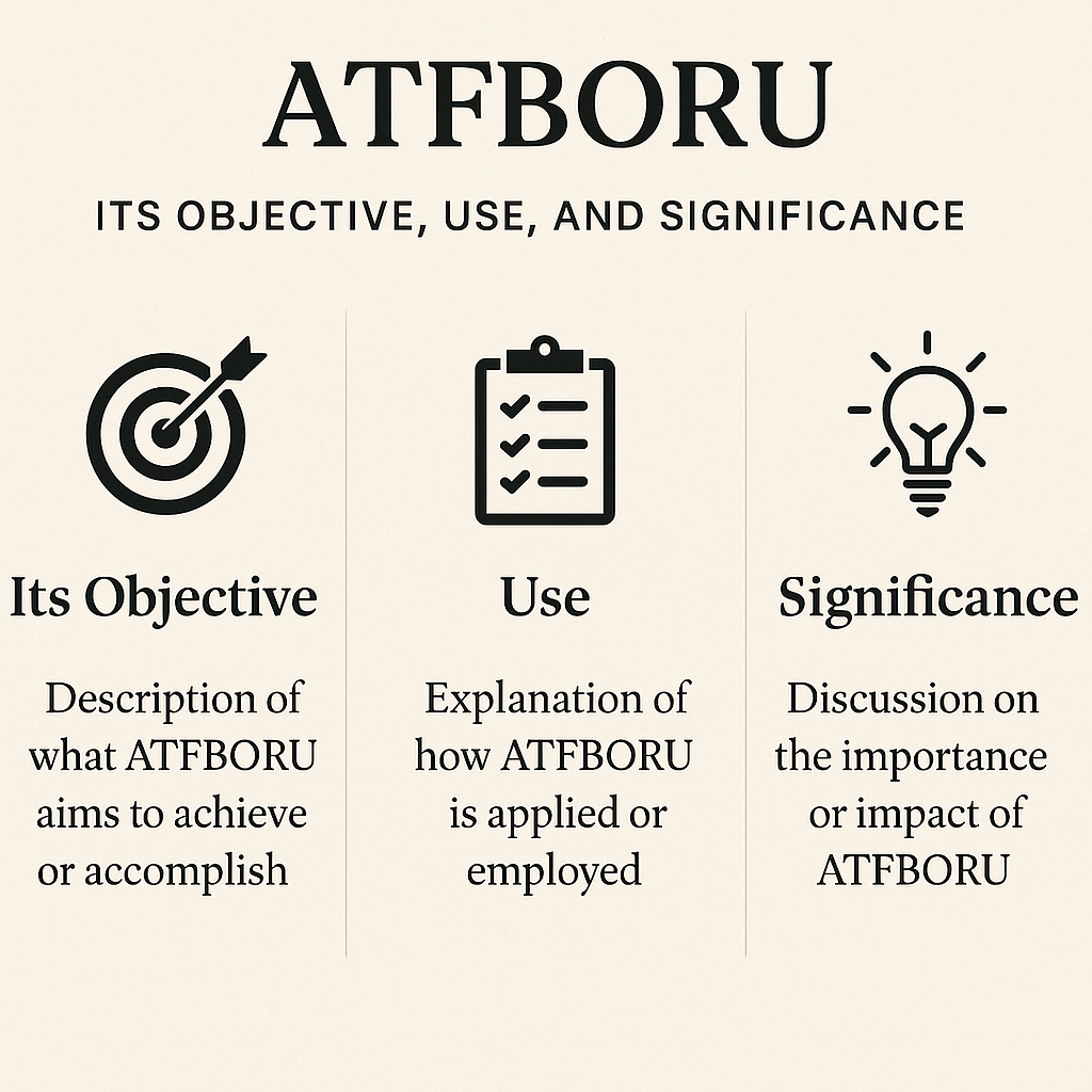 ATFBORU: Its Objective, Use, and Significance